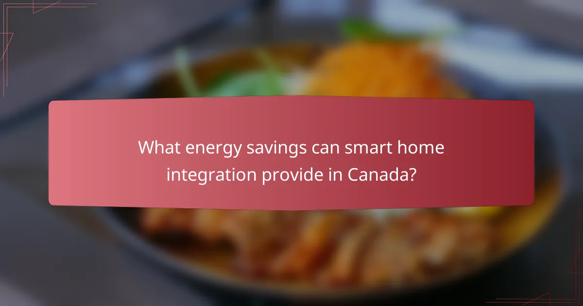 What energy savings can smart home integration provide in Canada?